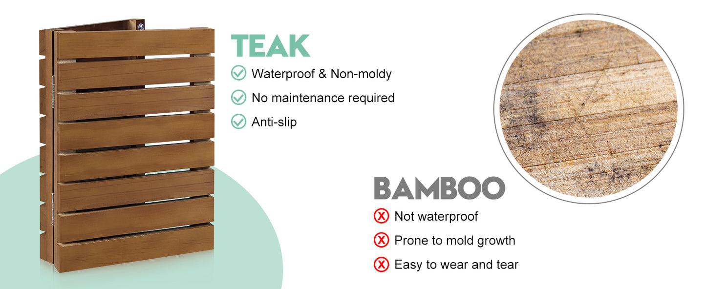 Premium Teak Wood Bath Mat