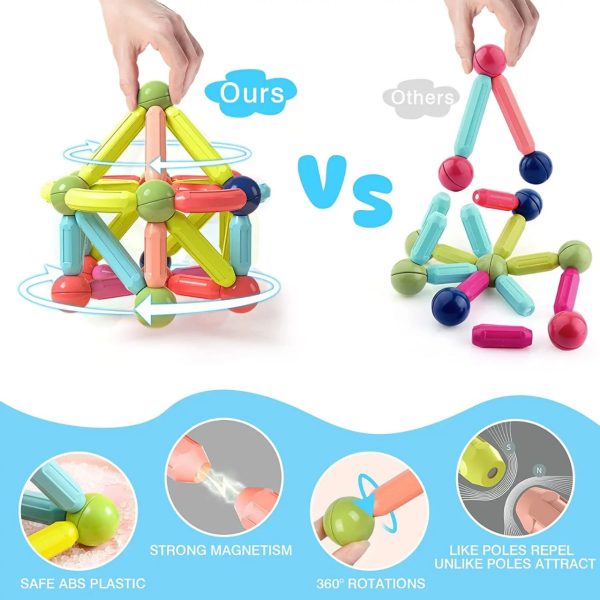 Magnetic Building Blocks Set Early Learning Magnetic Sticks Balls Assembling Game