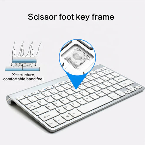 Ultra‑Slim Wireless Keyboard & Mouse Combo – Silent, Rechargeable & Portable for Office, Laptop & Smart TV