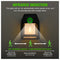 Motion Sensor Solar Waterproof Lamp